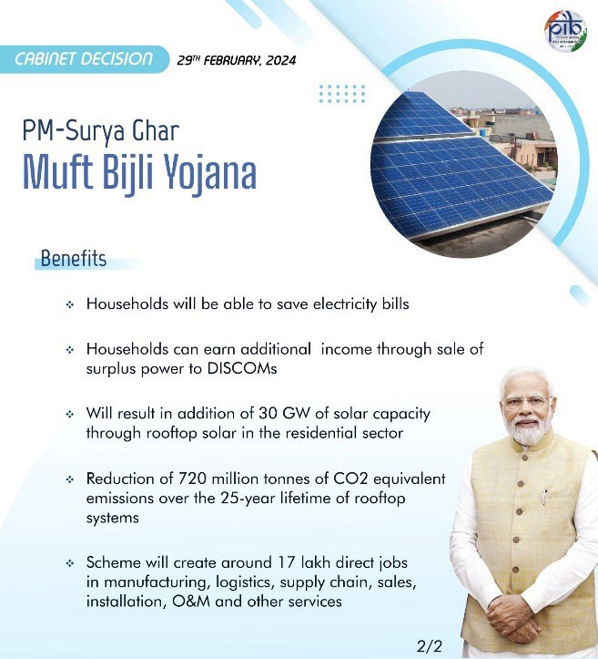 pm surya ghar muft bijli yojana
